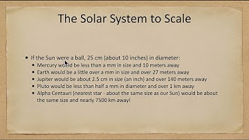 Lesson 7 - Lecture 1 - Overview of the Solar System - OpenStax Astronomy 2023