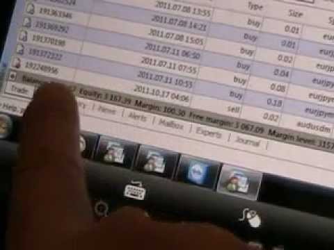 Forexyard android