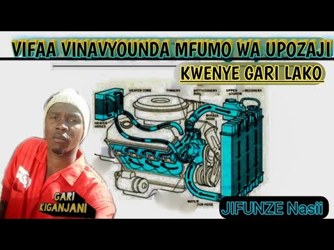 Video: Mfumo wa kutolea nje wa gari hufanya kazi vipi?