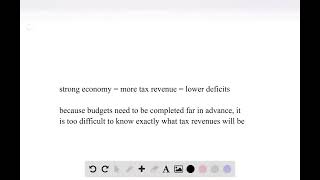 In February 2013 , the Congressional Budget Office CBO forecast that the federal budget deficit for