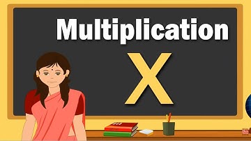 Class 3 | Multiplication | Maths | English Medium | Maharashtra Board | Home Revise