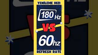 60Hz Vs 180Hz