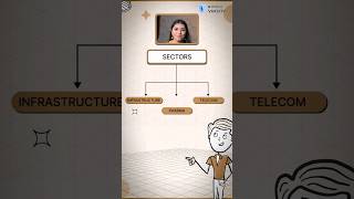 How to Analyse Infrastructure, Pharmaceutical & Telecommunication Sectors?