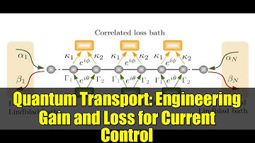 Quantum Transport: Engineering Gain and Loss for Current Control