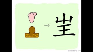 漢字的故事 : 㞷
「㞷」字由「止」字的變體和「土」字的變體組成。「㞷」字是腳踏泥土的圖畫,有前去之意,但此義後為「往」字所代,「㞷」字如今罕用。 漢字的故事 : 㞷