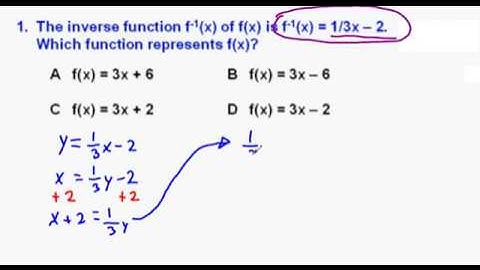 Inverse Function Quiz Review