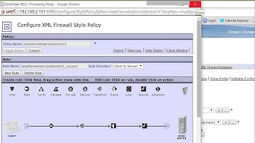 DataPower Sign Messsage and Verify