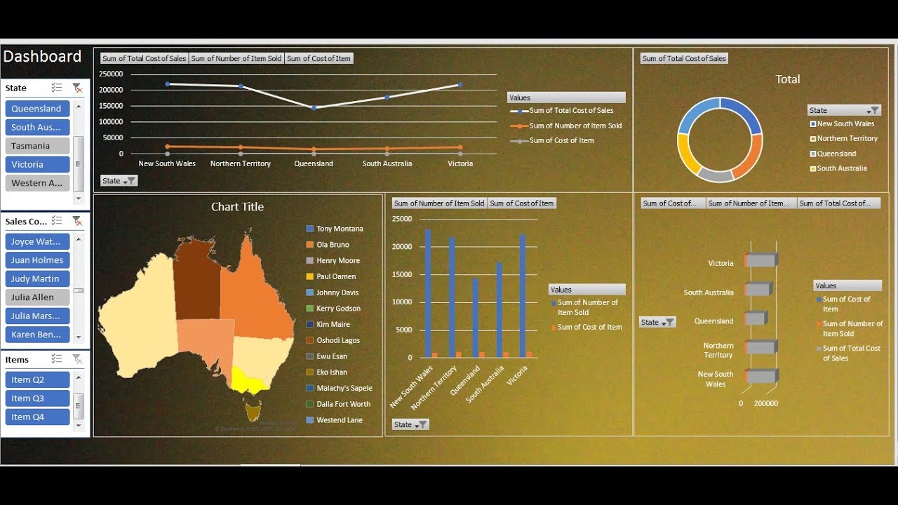 how-to-create-a-dashboard-in-excel