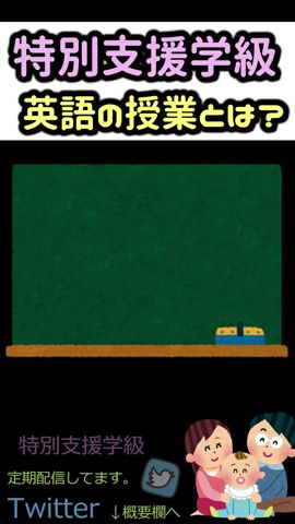 体 からだ の名前と部位のクイズ問題 英語 Youtube