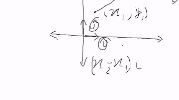 Vector Analysis: Introduction to Vector Analysis