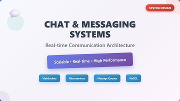 Chat & Messaging System Design: Building Scalable Real-Time Apps
