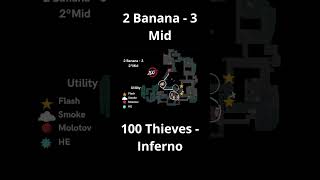 100 Thieves Mid engage T side - Inferno #counterstrike #cs2 #tatics #gaming