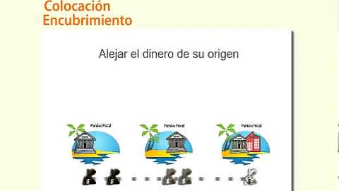 ¿Cuáles son los ejemplos de la fase de estratificación del blanqueo de capitales?