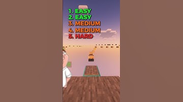 did you win? #impossible #quiz #brainteasers #petergriffin #trivia #quiztime