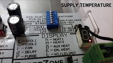 SmartZone 2L Temperature Display - Simple HVAC zone controls with sofisticated features