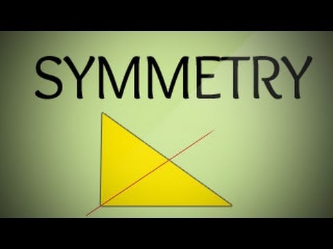 mathematics symmetry reflection and rotation class 7 mathematics
