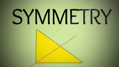 Mathematics Symmetry: Reflection and Rotation | Class 7 Mathematics