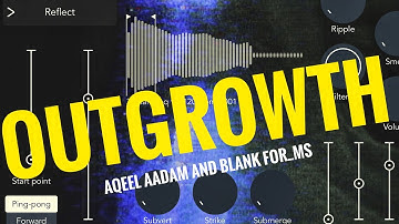 Walkthrough & Review // Outgrowth Plugin for iOS, Mac & Windows by Aqeel Aadam and BlankFor.ms