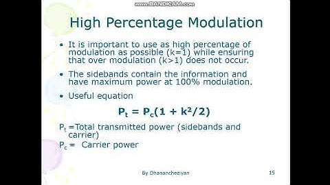 AMPLITUDE MODULATION VIDEO PART 3