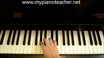 G sharp Minor Arpeggio