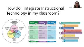 Technology Philosophy Statement