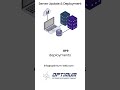 Server Update & Deployment