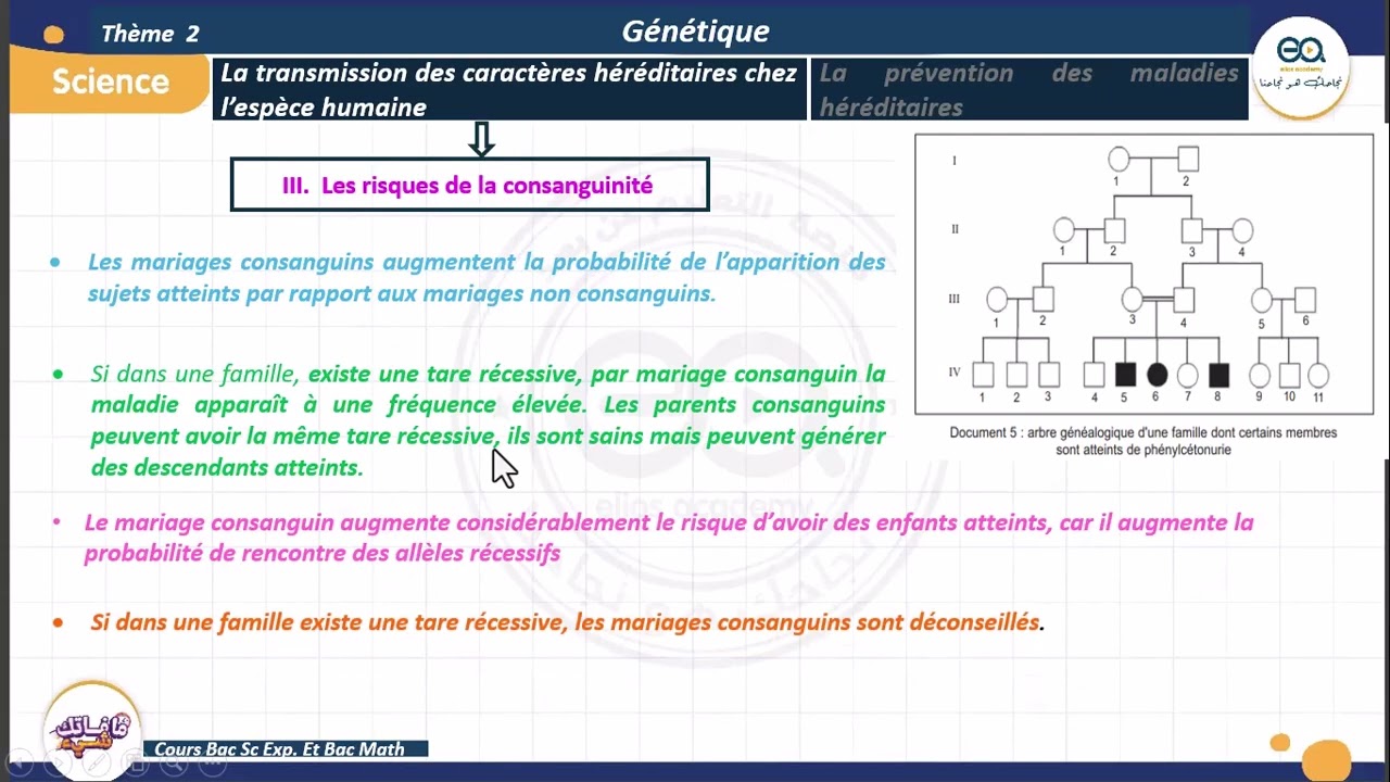06_Génétique humaine : Les conséquences du mariage consanguin