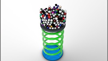 XPresso Dynamic Spring Tension Animation making using Cinema 4D Tutorial