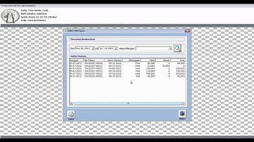Demo aplikasi resto, keuangan
