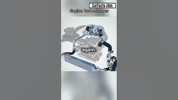 Anti-Lag: Why It Was Made & How It Works! #carfacts #antilag #mechanism #turbocharger