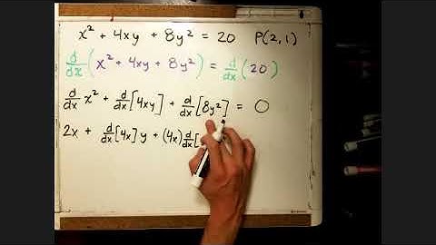 Implicit Differentiation - Find Tangent Line Equation - Example 1