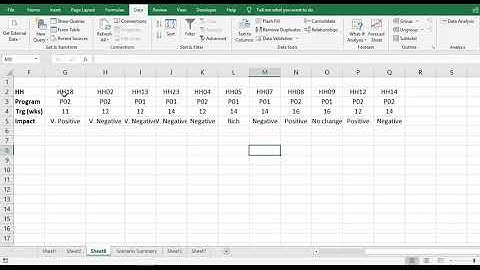 Sort data from left to right in MS Excel