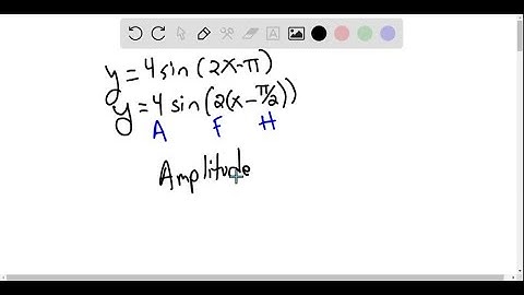 Find the amplitude, period, and phase shift of each function. Graph each function. Be sure to label…