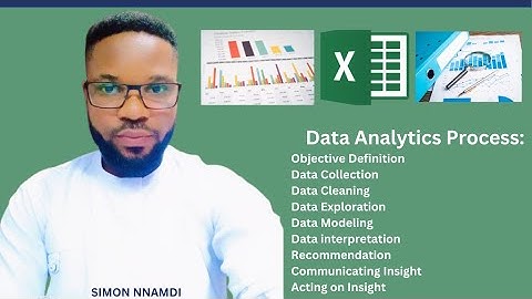 Data Analytics Process – Step-by-Step Guide by Code & Data Lab