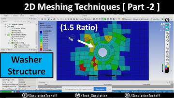 Plate With Hole Problem (With Washer) | 2D Meshing | Lesson 24 | Ansys Tutorial