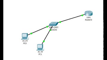 IPv6 Stateless AutoConfiguration