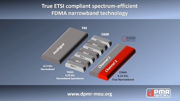 dPMR FDMA Spectrum Efficiency