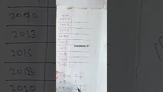 🧠 IBPS PO &amp; RRB PO Puzzle &amp; Seating Arrangement | Most Expected Questions 2025