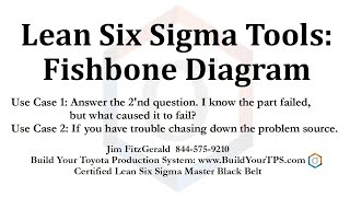 Lean Six Sigma Tools: Fishbone Diagram