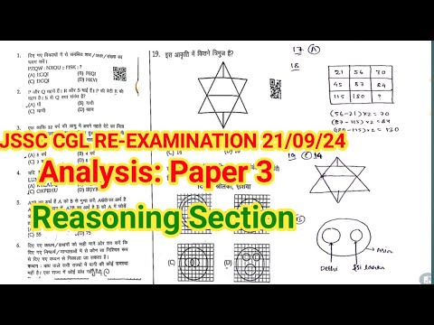 JSSC CGL re-examination
