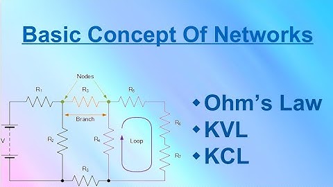 Basic Concept of Network Theory |Ohm