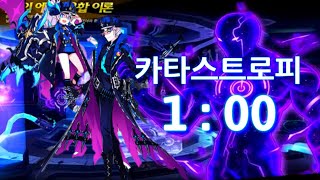 엘소드Elsword KR 카타스트로피 애드의 에너지융합 이론 100 Catastrophe Adds Energ…