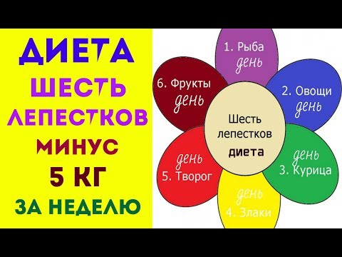 ДИЕТА 6 ЛЕПЕСТКОВ  МИНУС 5кг ЗА 6 ДНЕЙ