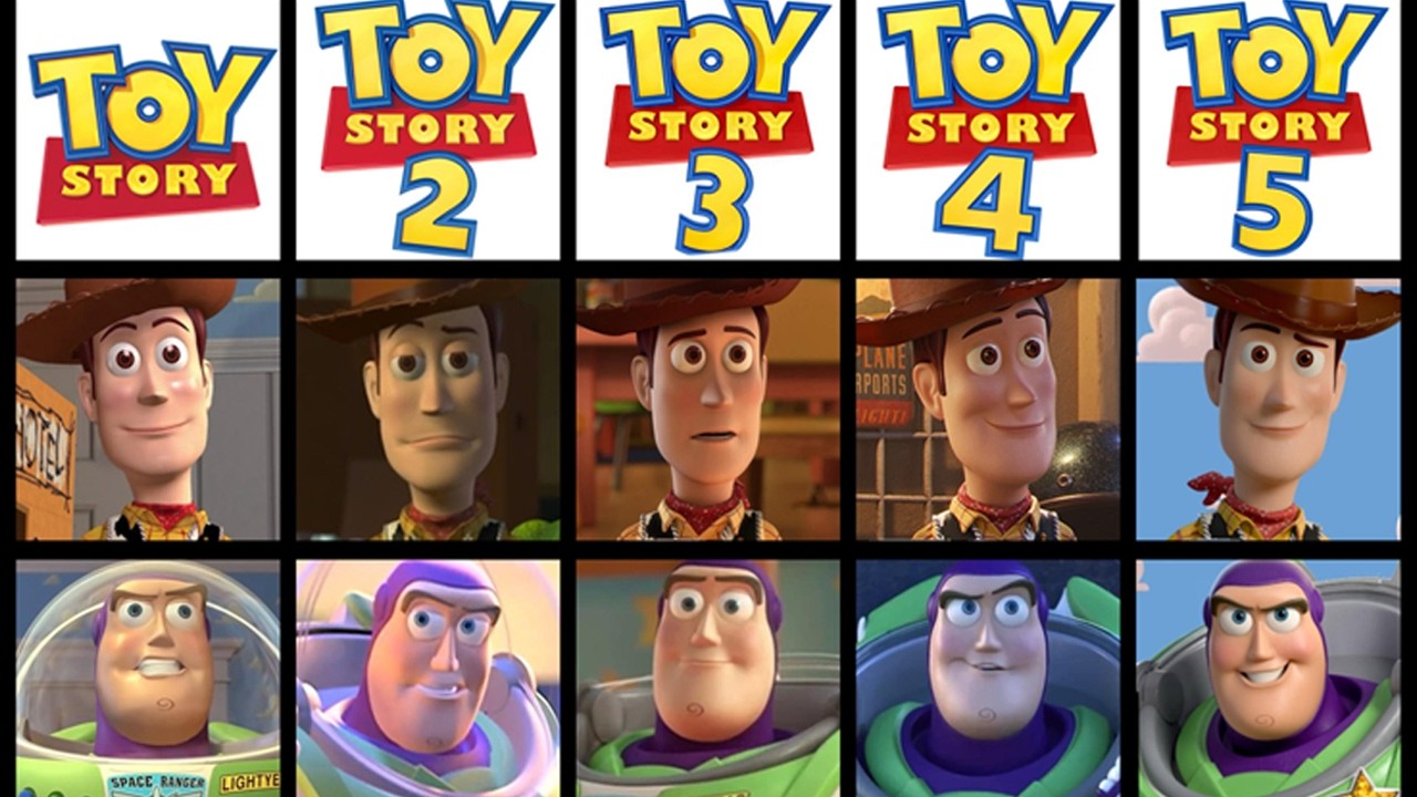Evolution of Toys Story Characters 1 to 5 (1995-2026)