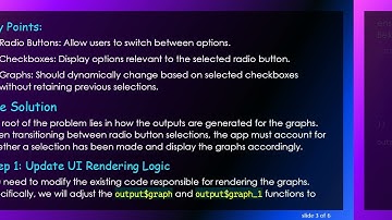 Troubleshooting Dynamic Graphs in Shiny R