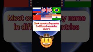 Most common boy name in different countries PART 2 map world shorts geography countryballs