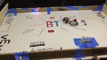 BattleBots 3 way Battle: Bite Force VS Beast VS Tombstone