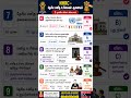 National human rights commission| polity revision| NHRC