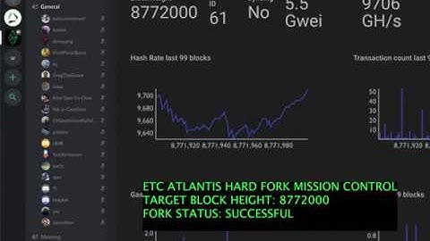 Ethereum Classic Atlantis Hard Fork Mission Control