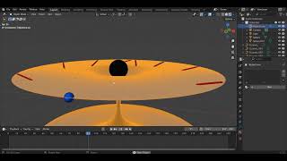 Animation Black Hole : light in geodetic path, in Blender 3D